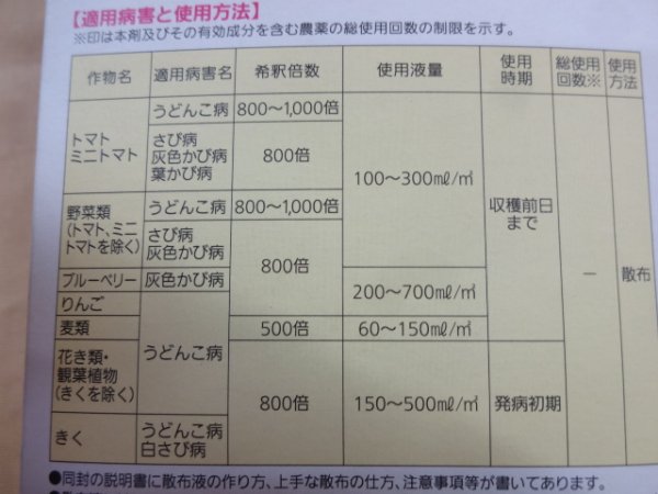 画像2: カリグリーン(1.2g×10袋入) (2)